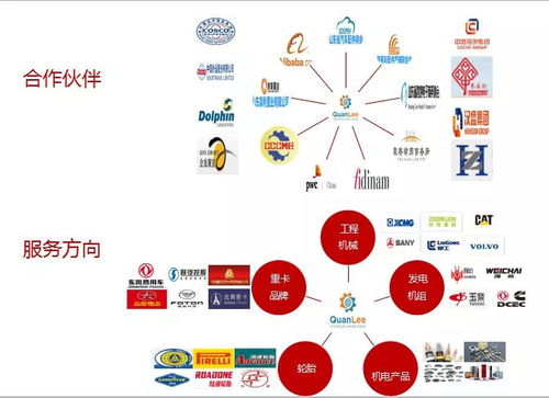 泉利海外倉 賦能合作企業降本增效，贏領外貿新未來